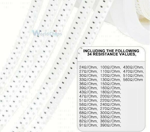 Kit resistenze smd 0603 - kit,