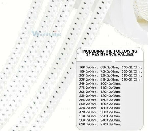 Kit resistenze smd 0603 - kit, 5x34