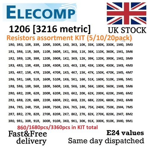 1206 assortimento - 1206, 1%